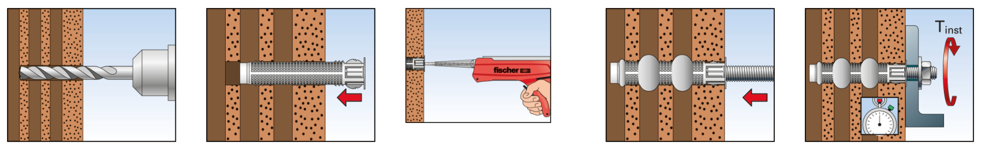 Fischer FIS H montáž