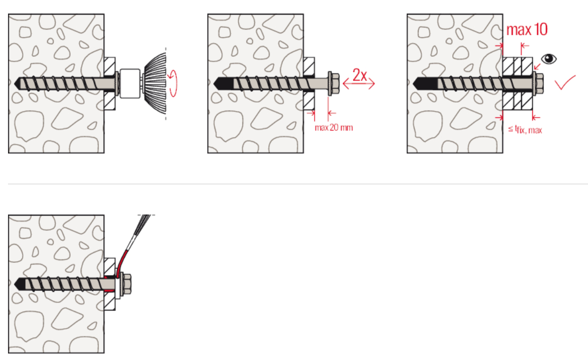 Fischer FBS II montáž